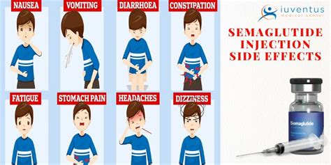 samega 4g|Semaglutide: Uses, Dosage, Side Effects and More.